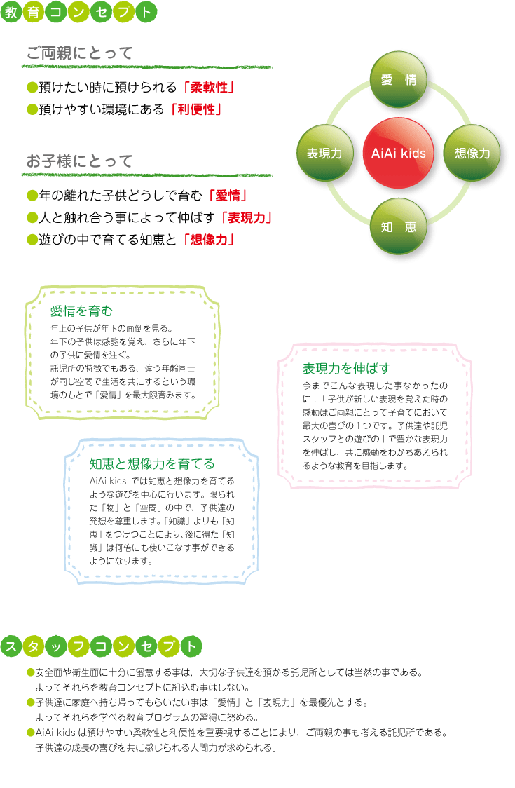 ●安全面や衛生面に十分に留意する事は、大切な子供達を預かる託児所としては当然の事である。 　よってそれらを教育コンセプトに組込む事はしない。 ●子供達に家庭へ持ち帰ってもらいたい事は「愛情」と「表現力」を最優先とする。 　よってそれらを学べる教育プログラムの習得に努める。 